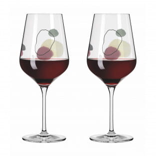 Worauf Sie vor dem Kauf bei Weinglas ritzenhoff achten sollten!