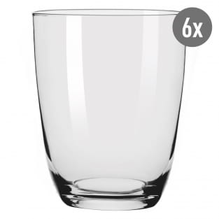 DEAL DES MONATS ALLROUND WASSERGLAS-SET VON RITZENHOFF DESIGN TEAM